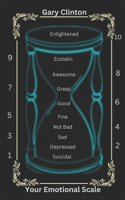 Your Emotional Scale