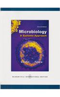 Microbiology