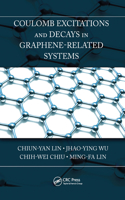 Coulomb Excitations and Decays in Graphene-Related Systems