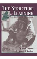 The Structure of Learning