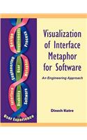 Visualization of Interface Metaphor for Software