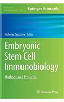 Embryonic Stem Cell Immunobiology