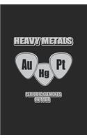 Heavy Metals Periodic Elements On Tour
