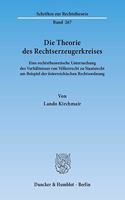 Die Theorie Des Rechtserzeugerkreises
