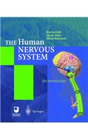 The Human Nervous System