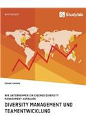 Diversity Management und Teamentwicklung. Wie Unternehmen ein eigenes Diversity Management aufbauen