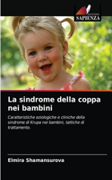 La sindrome della coppa nei bambini