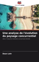 analyse de l'évolution du paysage concurrentiel