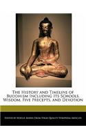 The History and Timeline of Buddhism Including Its Schools, Wisdom, Five Precepts, and Devotion