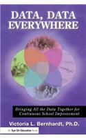 Data, Data Everywhere