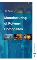 Manufacturing of Polymer Composites