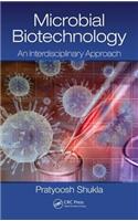Microbial Biotechnology