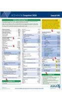 ICD-10-CM 2020 Snapshot Coding Card: Dental/Oms
