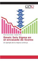 Dmaic Seis Sigma en el envasado de licores