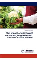 Impact of Microcredit on Women Empowerment