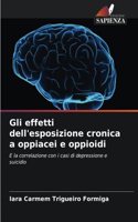 Gli effetti dell'esposizione cronica a oppiacei e oppioidi