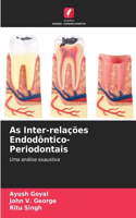 As Inter-relações Endodôntico-Periodontais