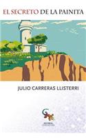 El secreto de la painita