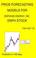 Price-Forecasting Models for Enphase Energy, Inc. ENPH Stock