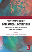 Spectrum of International Institutions