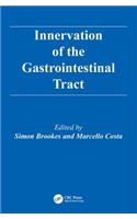 Innervation of the Gastrointestinal Tract