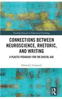 Connections Between Neuroscience, Rhetoric, and Writing