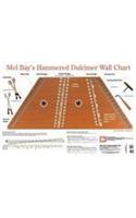 Hammered Dulcimer Wall Chart