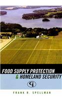 Food Supply Protection and Homeland Security