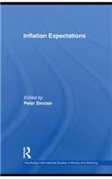 Inflation Expectations