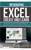 Excel Create and Learn - Infographic: Create Step-By-Step a Dynamic Infographic Dashboard. More Than 200 Images And, 4 Exercises