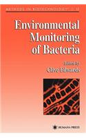 Environmental Monitoring of Bacteria