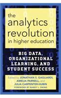 Analytics Revolution in Higher Education