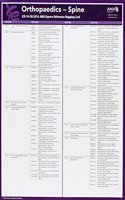ICD-10-CM 2016 Express Reference Mapping Cards: Multiple Specialties
