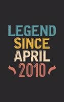 Legend Since April 2010