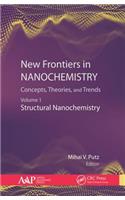 New Frontiers in Nanochemistry: Concepts, Theories, and Trends