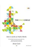How it Works at Public Works: The Inner Circle / B&W edition