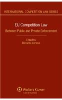 EU Competition Law