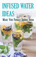 Infused Water Ideas: Make You Forget About Soda: Infused Water Dispenser Acnh