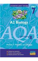 A2 Biology AQA (B)