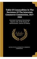 Table Of Commodities In The Decisions Of The Interstate Commerce Commission, 1917-1920