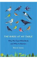 Birds at My Table