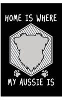 Home is Where My Aussie Is