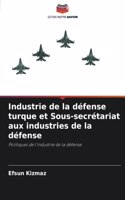 Industrie de la défense turque et Sous-secrétariat aux industries de la défense