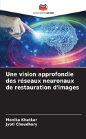 vision approfondie des réseaux neuronaux de restauration d'images