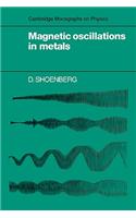 Magnetic Oscillations in Metals