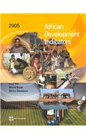 African Development Indicators