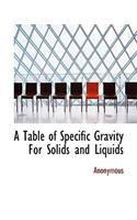 A Table of Specific Gravity for Solids and Liquids