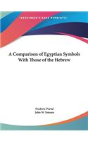 Comparison of Egyptian Symbols With Those of the Hebrew