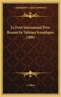 Le Droit International Prive Resume En Tableaux Synoptiques (1886)