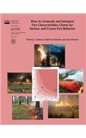 How to Generate and Interpret Fire Characteristics Charts for Surface and Crown Fire Behavior